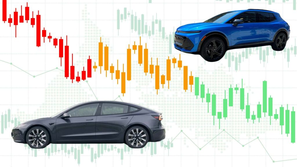 Ev Prices Drop As Tesla Models See A Price Increase