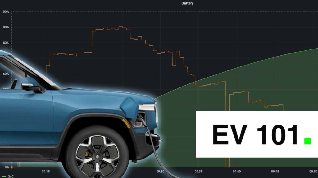 Understanding Your Ev's Charging Cap: Reasons It Might Charge Slowly